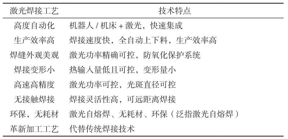 1670550422140262.png